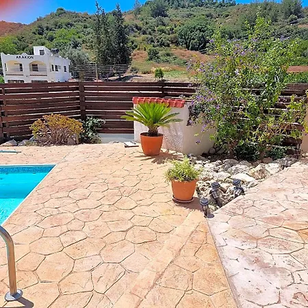 Hotel Potamos 2*